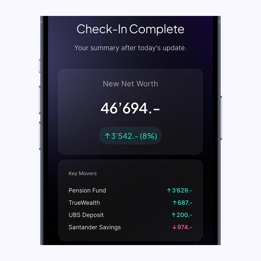 Check-in summary snapshot – TILT TILT net worth tracker showing a check-in complete summary with new net worth and key movers