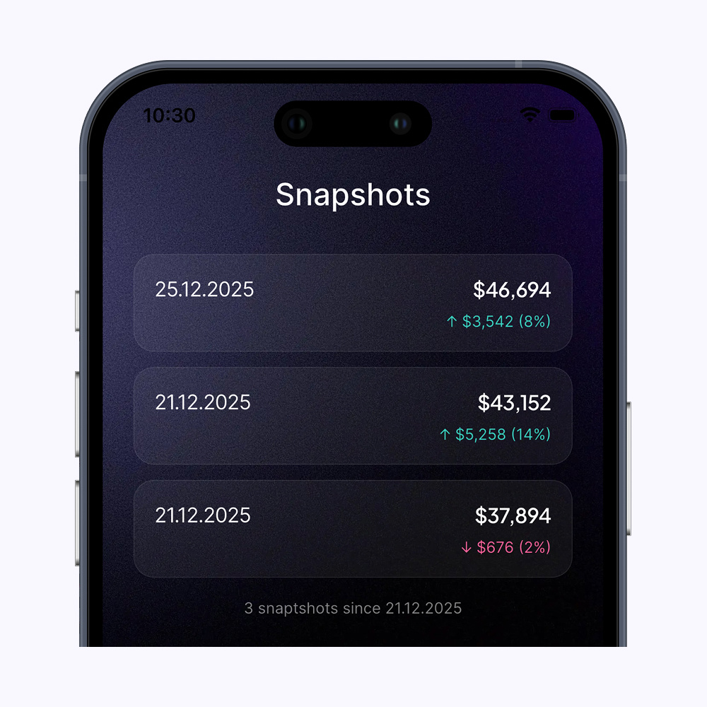 TILT net worth tracker snapshots list showing net worth updates over time in CHF, EUR, or USD