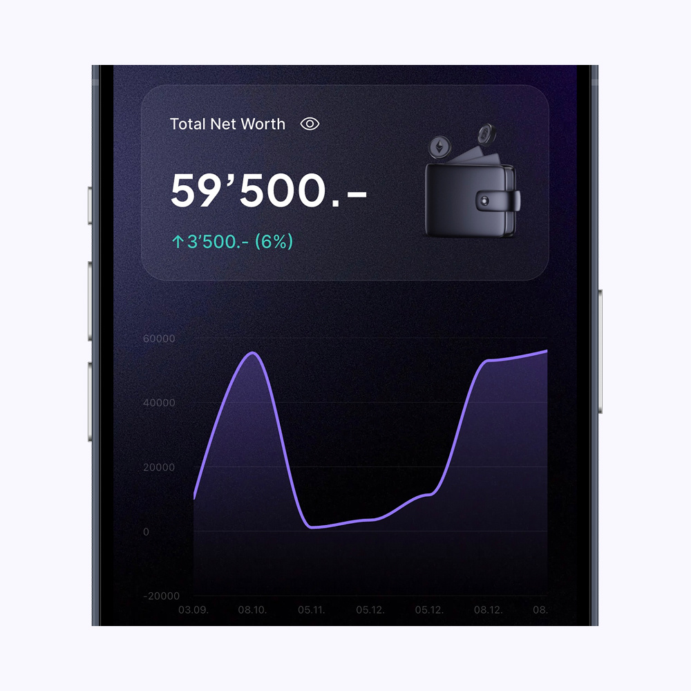TILT net worth tracker dashboard showing total net worth and a net worth trend chart
